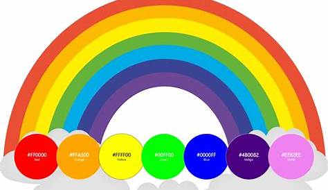 Indigo Colour Images In Rainbow Royalam