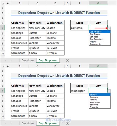 indirect function for drop down list