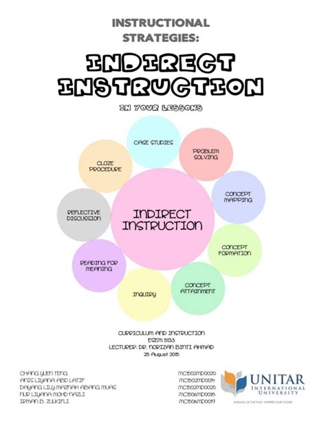 indirect instruction method