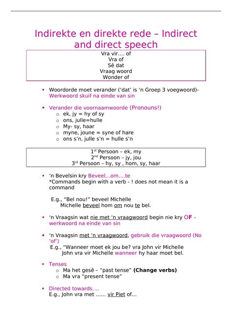 indirect speech in afrikaans examples with answers