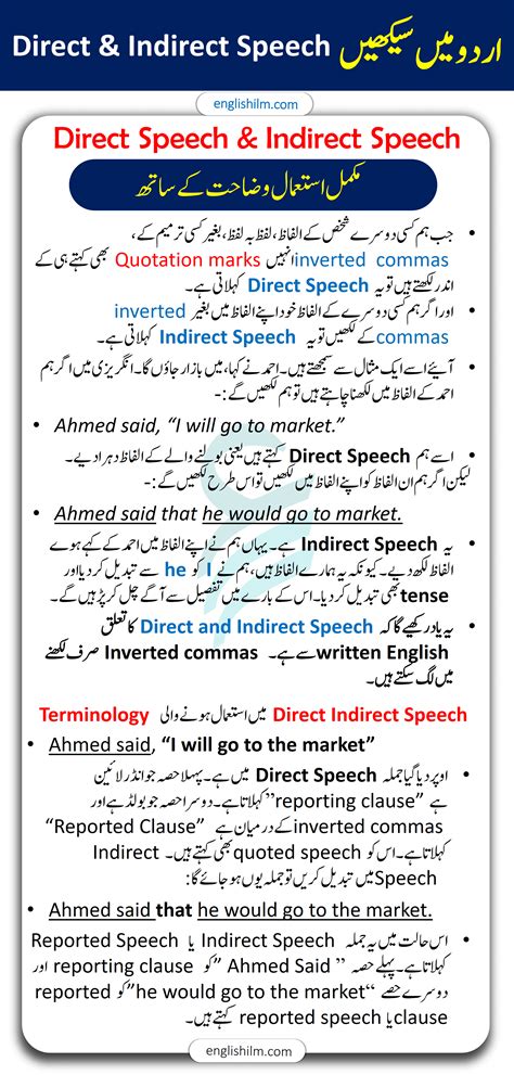 indirect speech meaning in urdu with examples