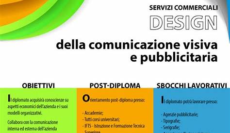 PPT - LA COMUNICAZIONE PowerPoint Presentation, free download - ID:192236