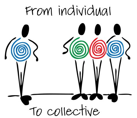 individual and collective identity