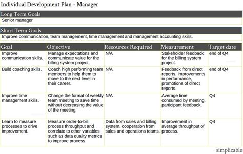 individual development plan examples for managers