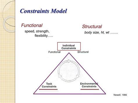 individual structural constraints examples