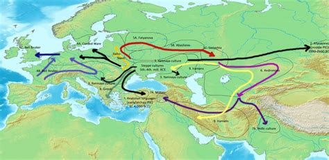 indo european tribes asia
