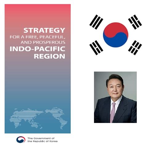 indo pacific strategy korea