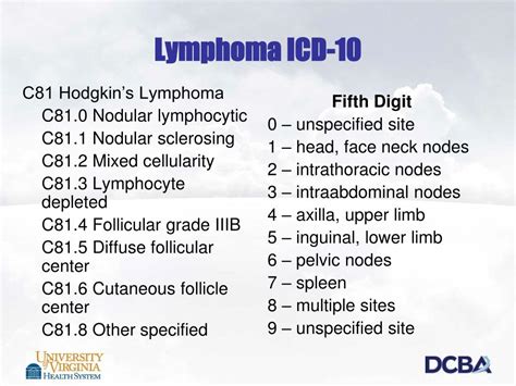 indolent lymphoma icd 10