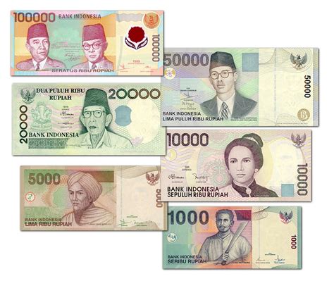 indonesia capital and currency