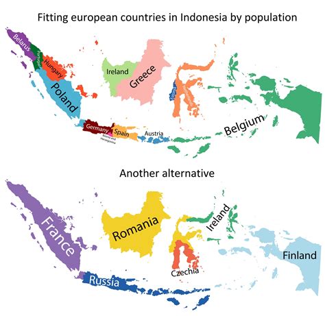 indonesia country population