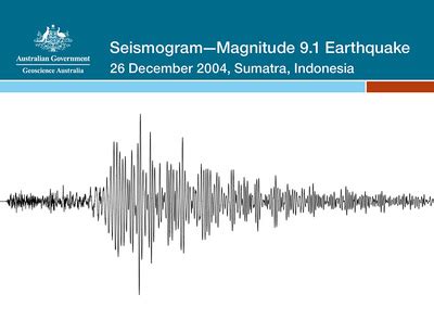indonesia earthquake 2004 richter scale