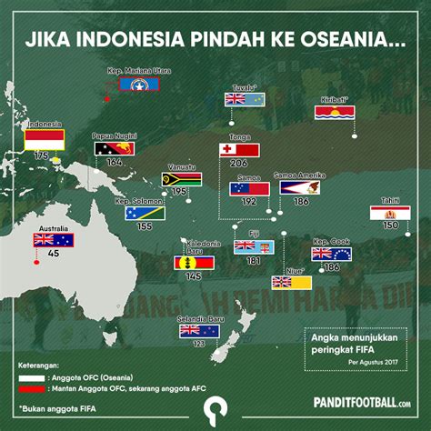 indonesia masuk piala dunia