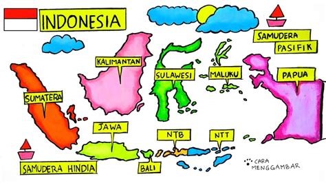 Indonesia Mudah