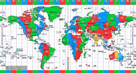 indonesia time zone compared to us