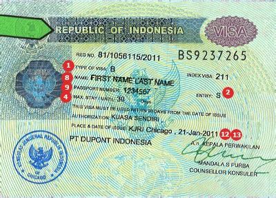 indonesia tourist visa from dubai