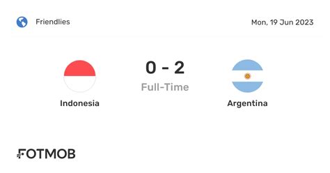 indonesia vs argentina h2h results