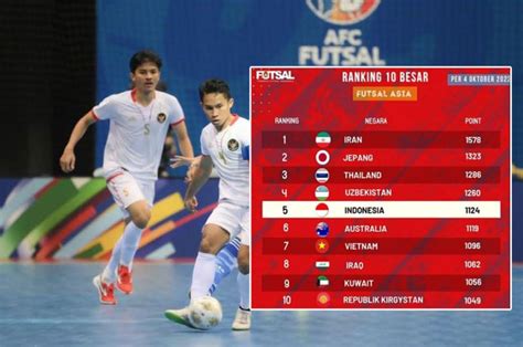 indonesia vs argentina national futsal team