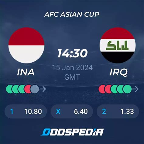 indonesia vs iraq prediction