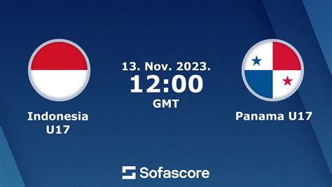 indonesia vs panama score