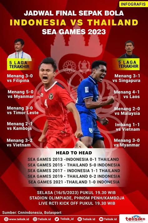 indonesia vs thailand sea games 2023 skor