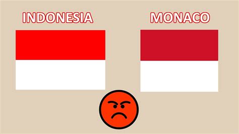 Bendera Indonesia dan Bendera Monaco