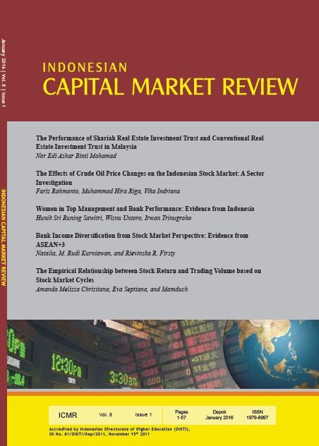 indonesian capital market review
