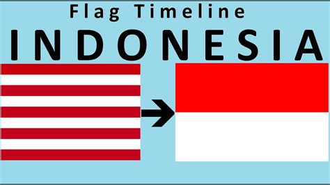 indonesian flag history