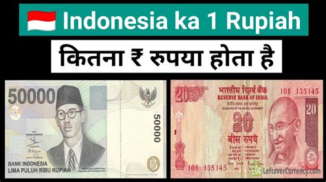 indonesian rupiah to indian rupee today