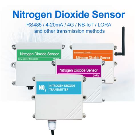 Indoor Nitrogen Dioxide