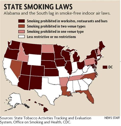 indoor smoking bans by state