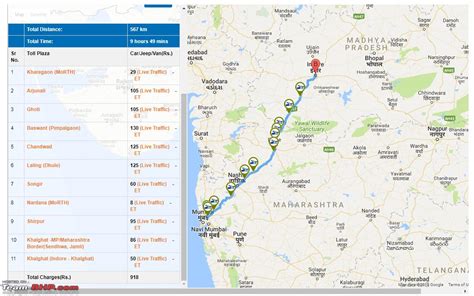 indore to mumbai distance