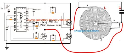 Induction Cooktop Coil Design