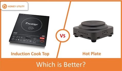 Induction Cooktop Vs Hotplate