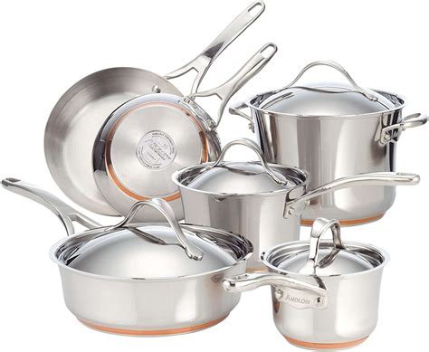 Induction Cookware Usa