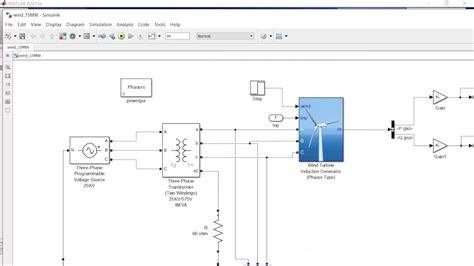 Induction Generator In Matlab Simulink