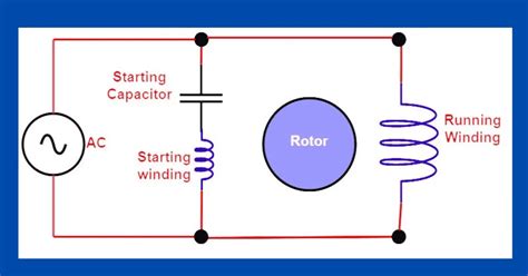 Induction Motor Capacitor Circuit