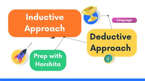 inductive and deductive approach of teaching grammar