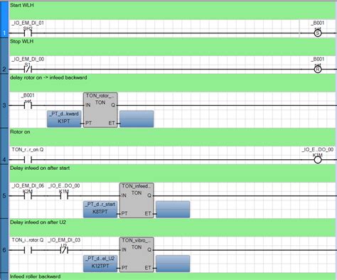 Inductive Automation Modbus Addressing