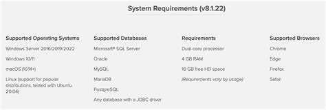 Inductive Automation System Requirements