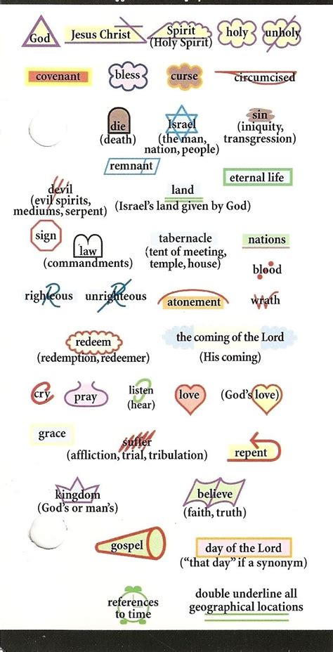inductive bible study symbols pdf