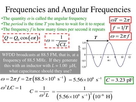 Inductor Angular Frequency