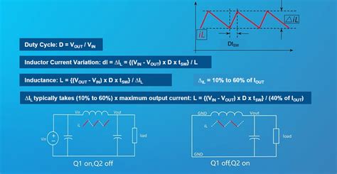 Inductor Buck Calculation