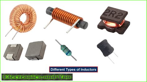 Inductor Circuit Element
