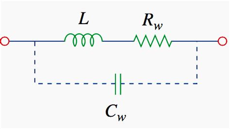 Inductor Circuit Model