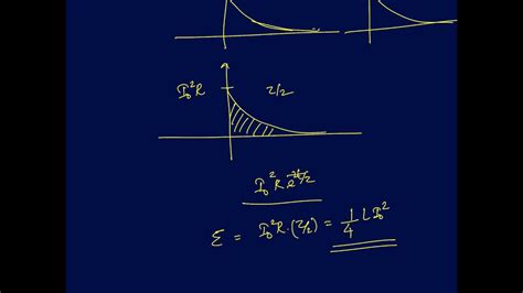 Inductor Conservation Of Flux