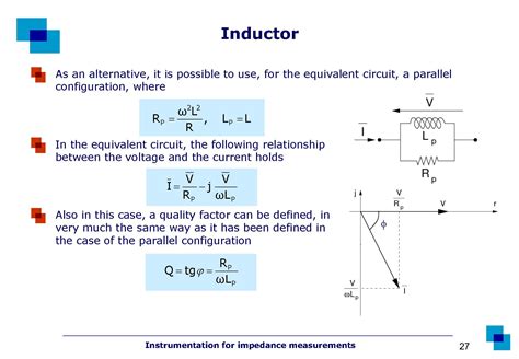 Inductor Dc Resistance