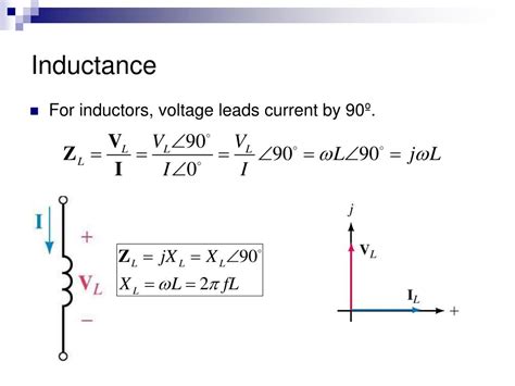Inductor Equation Impedance