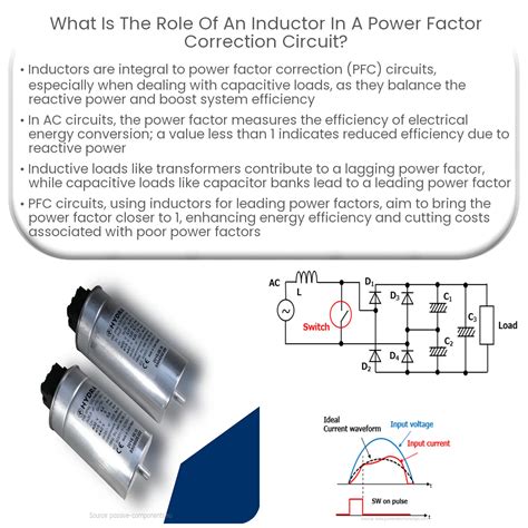 Inductor Has Power Factor