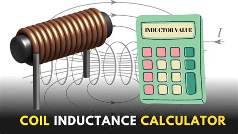 Inductor Length Calculator