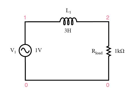 Inductor Low Pass Filter